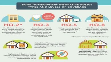 How To Compare Home Owner Insurance Policies
