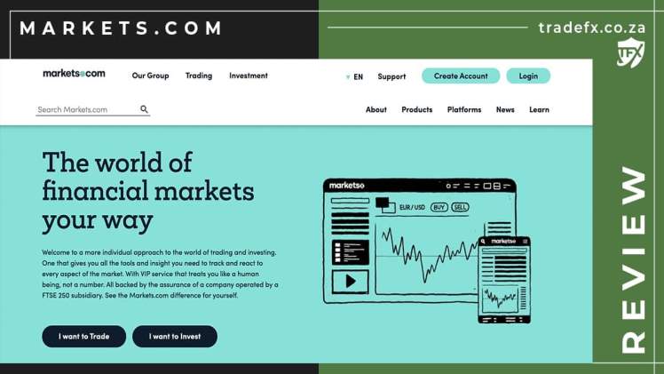Markets.com Review For Both New And Pro Traders