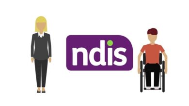 NDIS Terms Explained